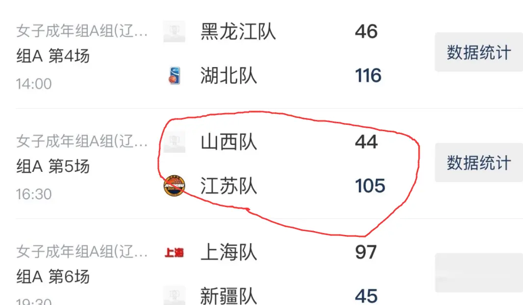 即便对手替, 女篮全运最, 女篮球队之