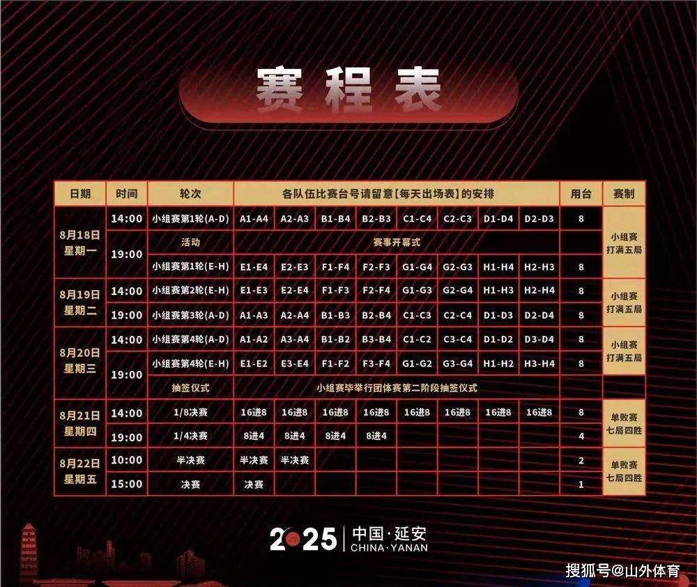 的竞技精神, 网络
