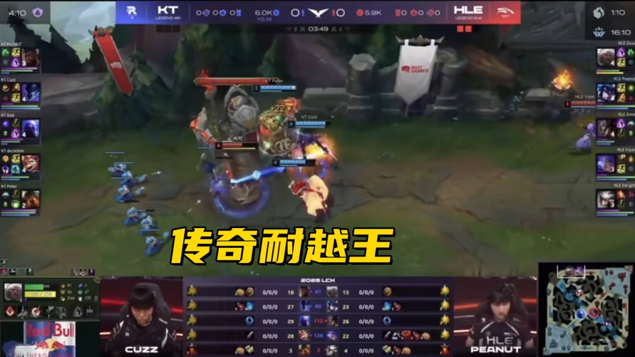 人机比赛诞, KT都是五