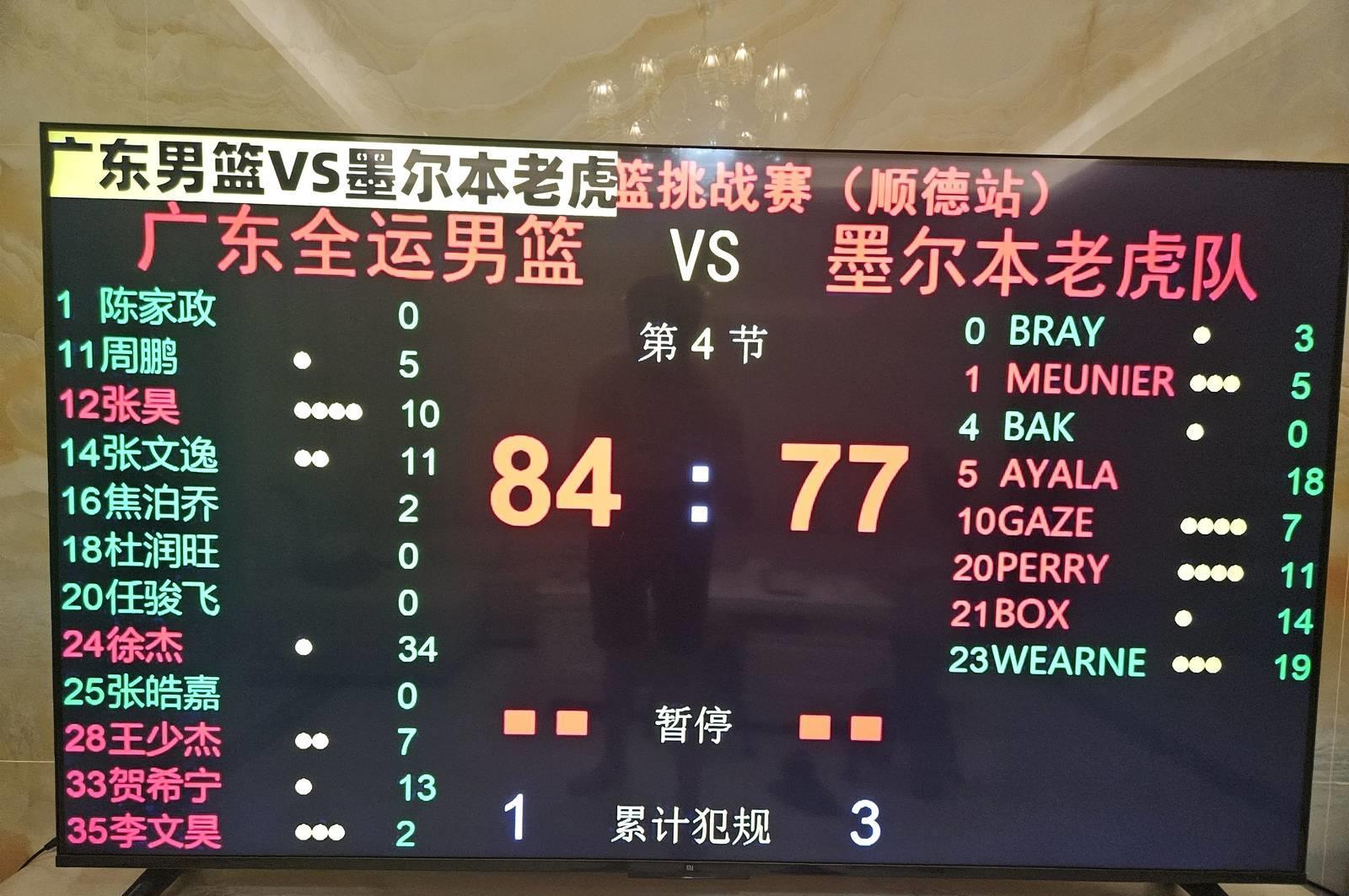 名不虚传, 徐杰 名不虚传, 徐杰